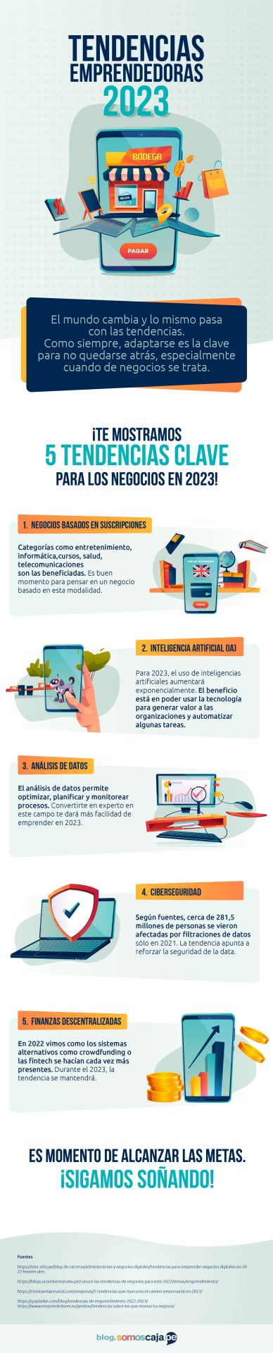 infografía tendencia de negocios