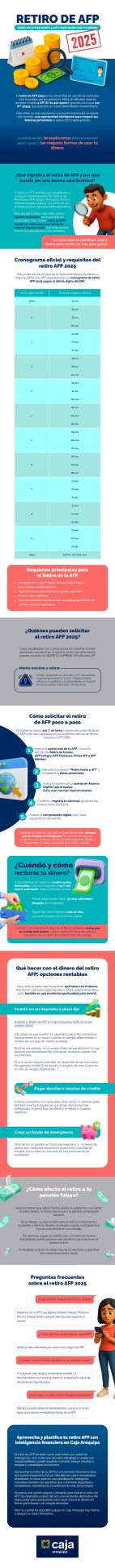 pasos para retiro afp