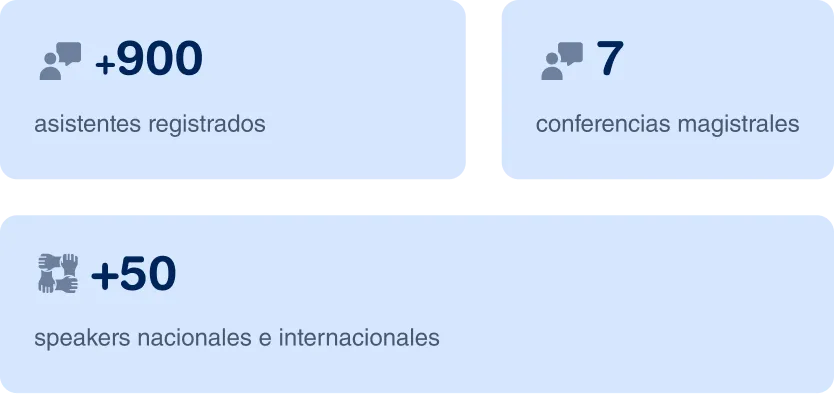 SIM Arequipa 2026: donde la innovación redefine las microfinanzas